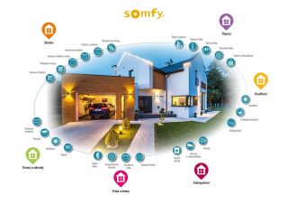 https://www.lomax-centrum.cz/wp-content/uploads/2022/01/somfy-img-320x226.jpg