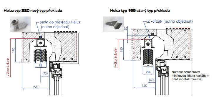 https://www.lomax-centrum.cz/wp-content/uploads/2022/01/zaluzie-do-prekladu-popis-img.jpg